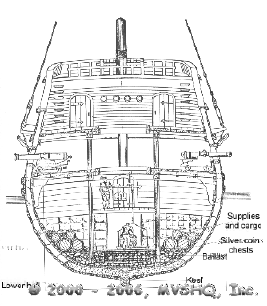 Spanish Galleon
Cross Section